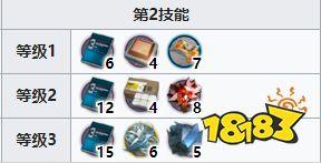 小火龙技能爆料最新,火焰之力再升级，战斗新篇章即将开启